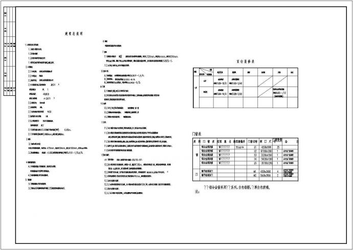 某一层钢构厂房设计cad全套建筑施工图（含设计说明）_图1