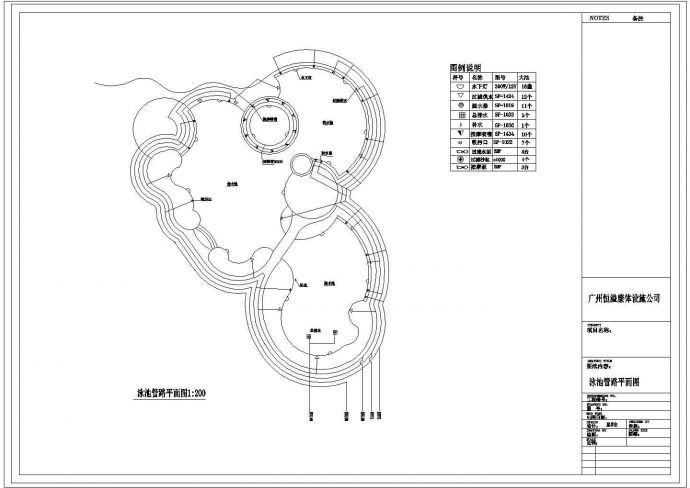 某泳池CAD节点施工构造完整图纸_图1