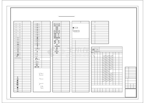 [广东]超高层商务中心集中舒适性空调及通风排烟施工图（系统图多）-图一