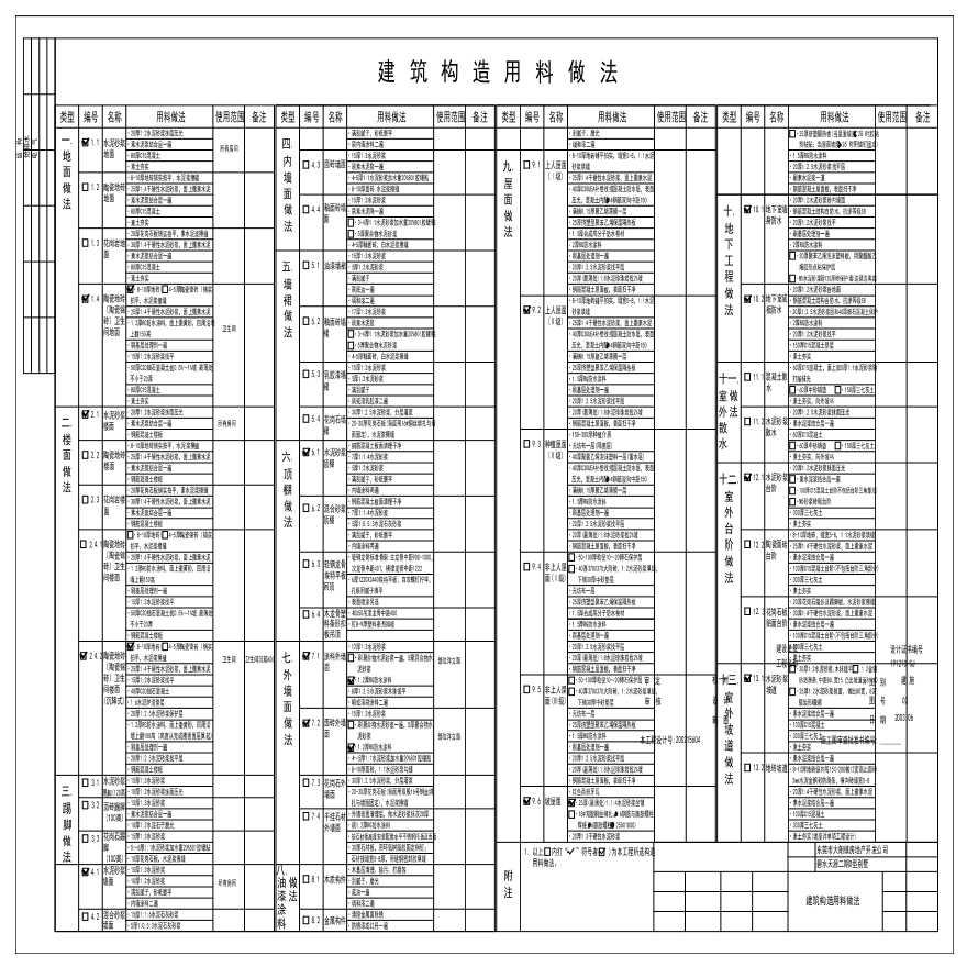 碧水某别墅全套施工图带效果图-图二