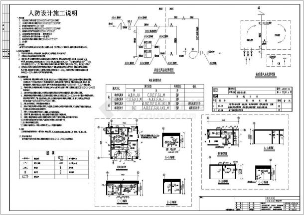 某多层综合楼暖通设计cad全套施工图纸（含设计说明，含人防设计）-图二