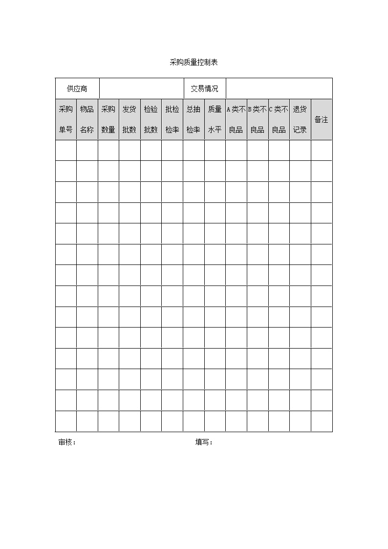 采购质量控制表-1页 建筑工程公司采购管理资料.docx-图一