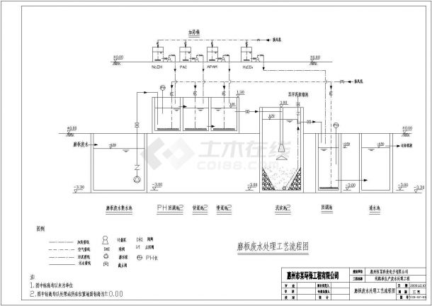 广东某线路板厂生产废水处理工程设计cad工艺流程图（含平面布置图）-图一