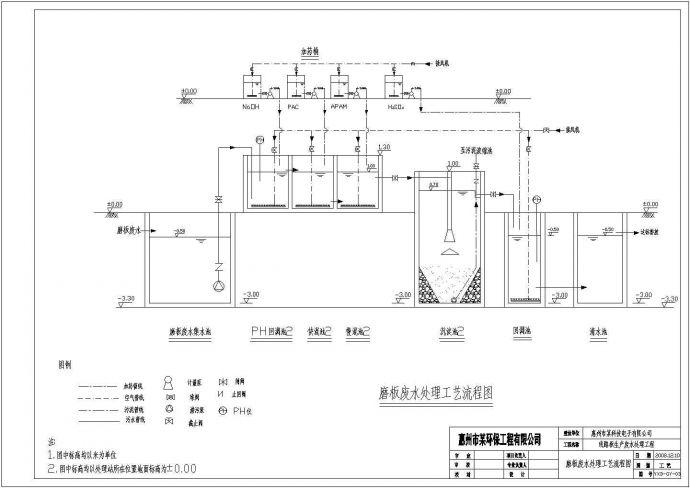 广东某线路板厂生产废水处理工程设计cad工艺流程图（含平面布置图）_图1