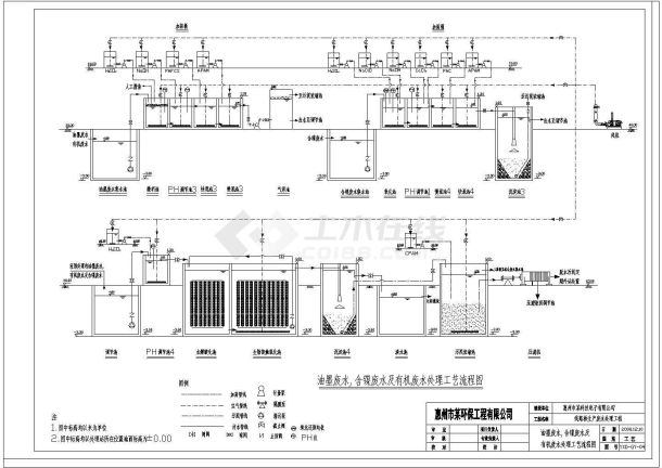 广东某线路板厂生产废水处理工程设计cad工艺流程图（含平面布置图）-图二