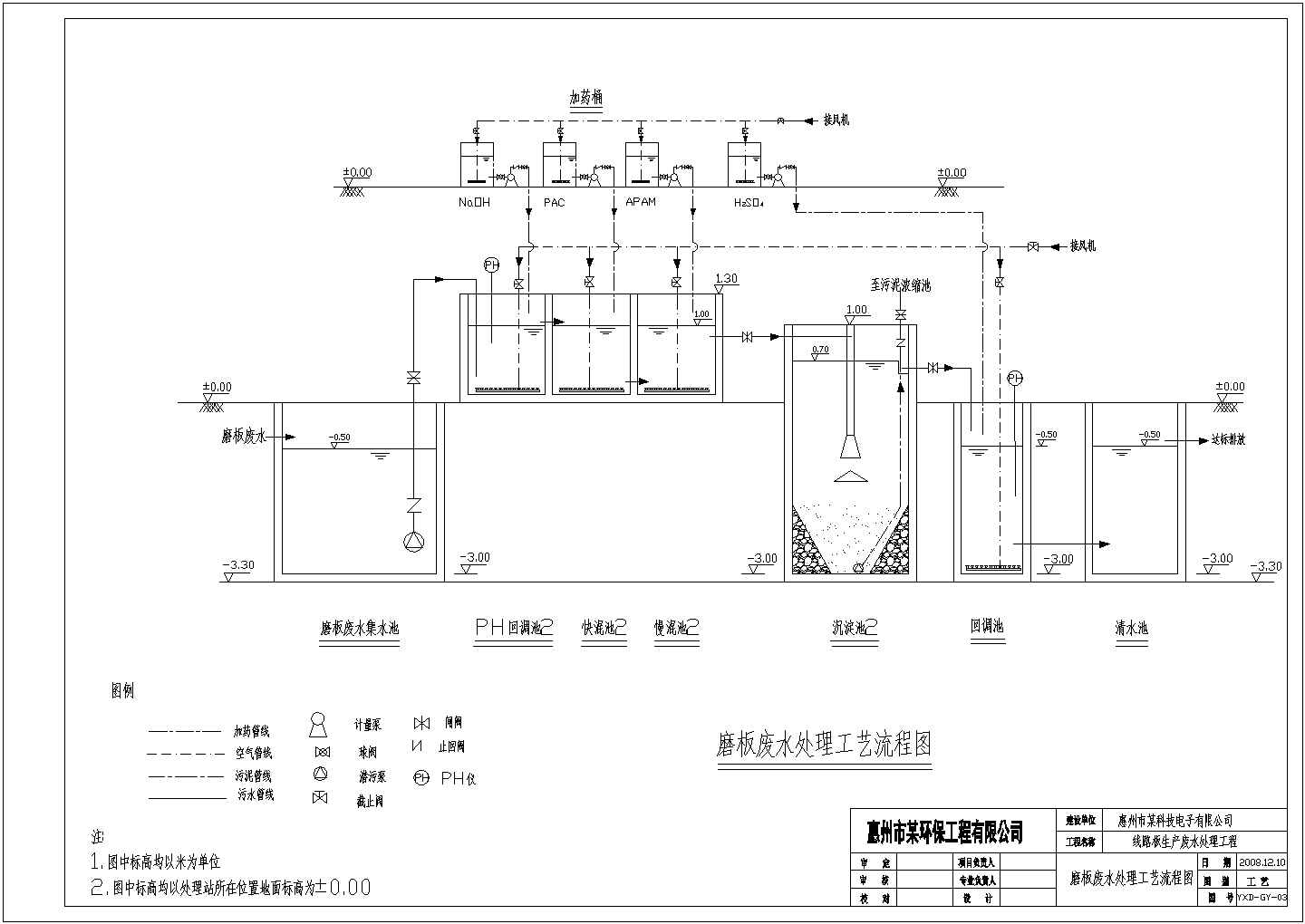 广东某线路板厂生产废水处理工程设计cad工艺流程图（含平面布置图）