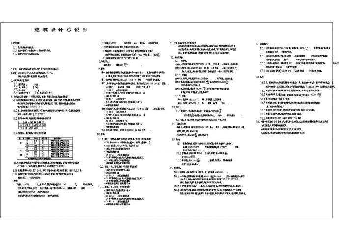 江西省宜春市某高层建筑住宅楼施工设计CAD图纸_图1