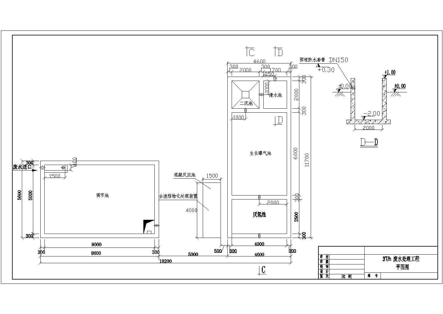 江苏某3T纺织废水处理工程设计cad工艺施工图纸