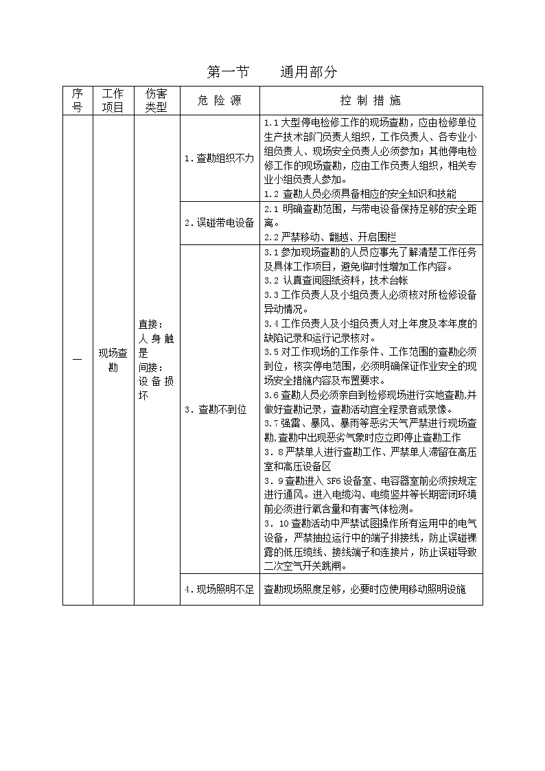 变电站工程施工危险点辨识及预控措施.doc-图一