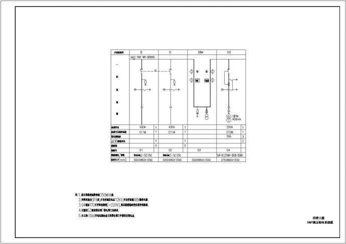 某市政排涝工程泵房配电设计cad全套电气施工图（甲级院设计）_图1