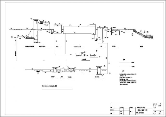 某污水厂水解酸化+氧化沟工艺CAD设计环保图纸_图1