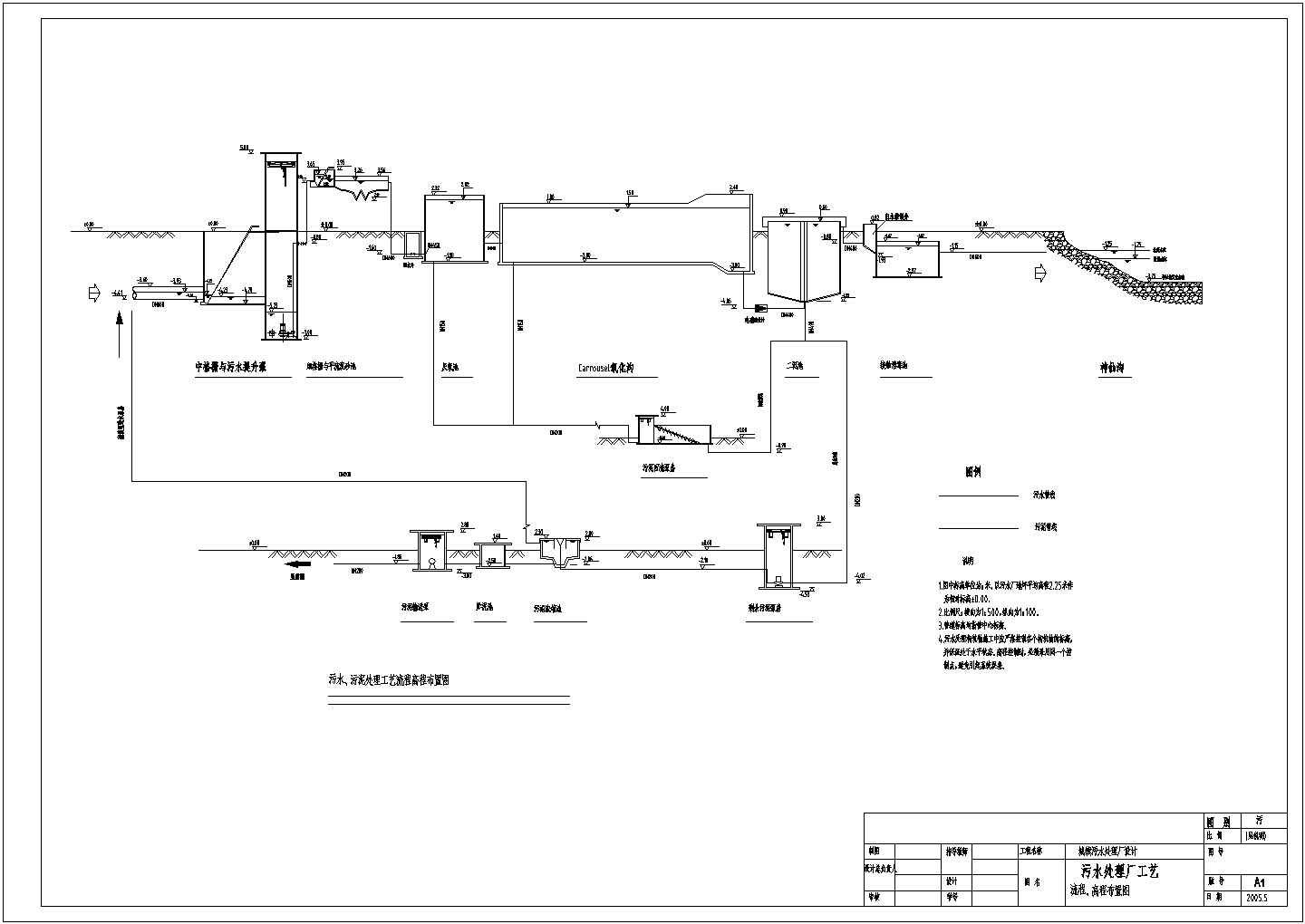 某污水厂水解酸化+氧化沟工艺CAD设计环保图纸