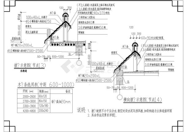 秦皇岛仿古马头墙详细设计全套施工cad图-图二