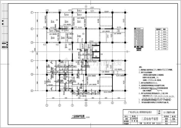 昆明市御泉新湾小区10层框剪结构公寓楼全套建筑结构设计CAD图纸-图二