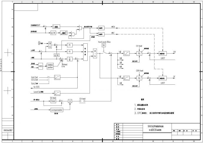 900MW超临界机组DEH系统图CAD_图1