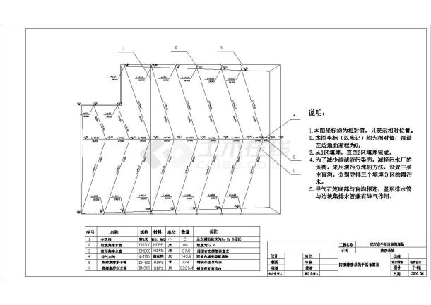 某填埋库区防渗系统CAD详细全套平面图-图一