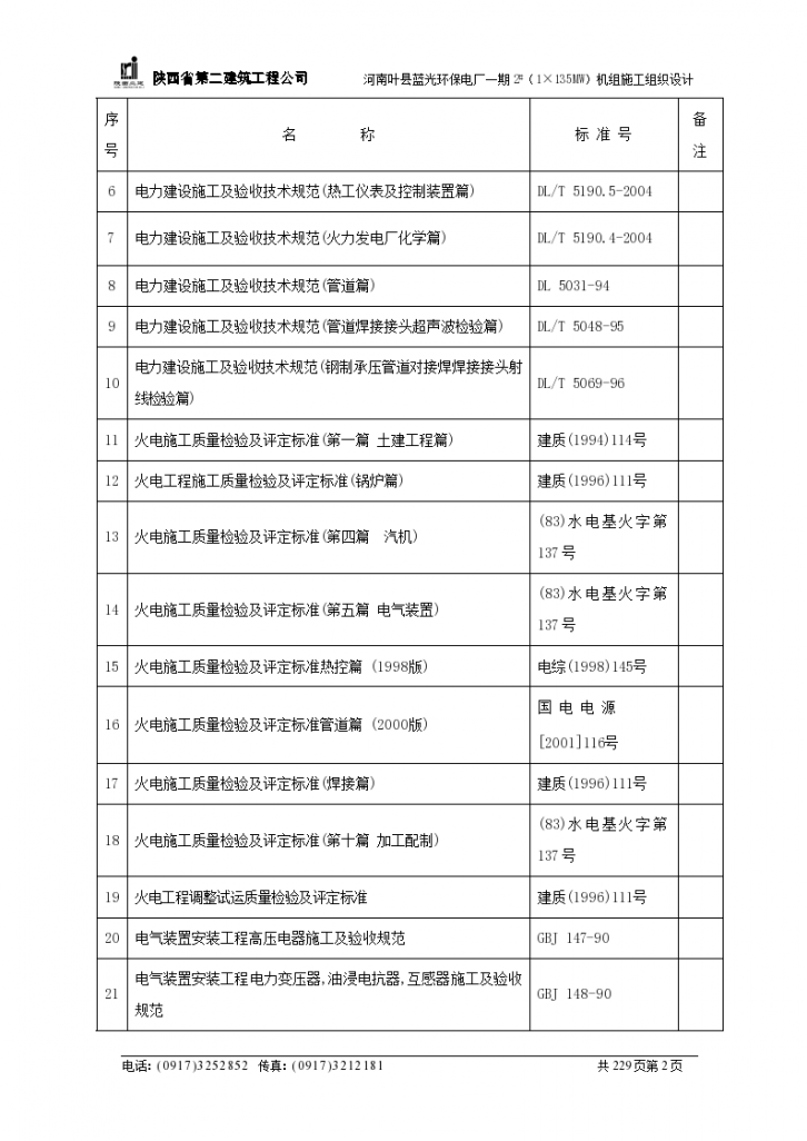 河南叶县蓝光环保电厂一期组织设计方案-图二