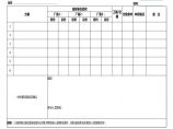 采购招标过程记录单1 建筑工程公司管理资料.xlsx图片1