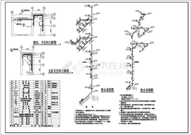 邢台市某家属院7层住宅楼给排水系统设计CAD图纸-图一