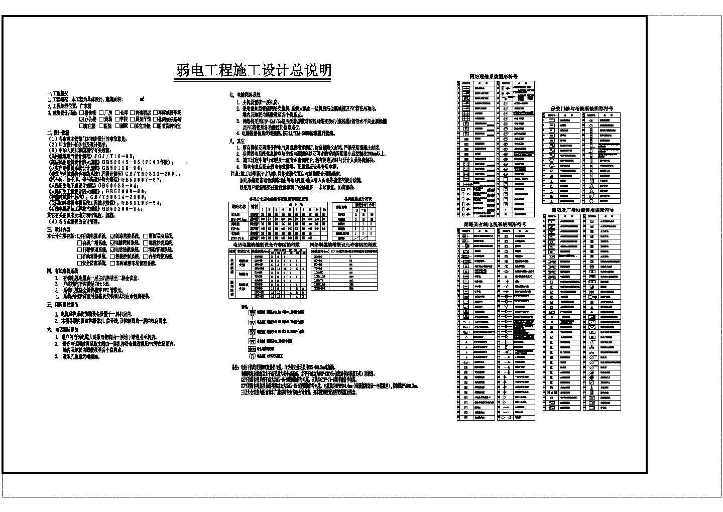 某地集团公司办公大楼全套网络线路设计cad施工图纸(含首层弱电平面图)