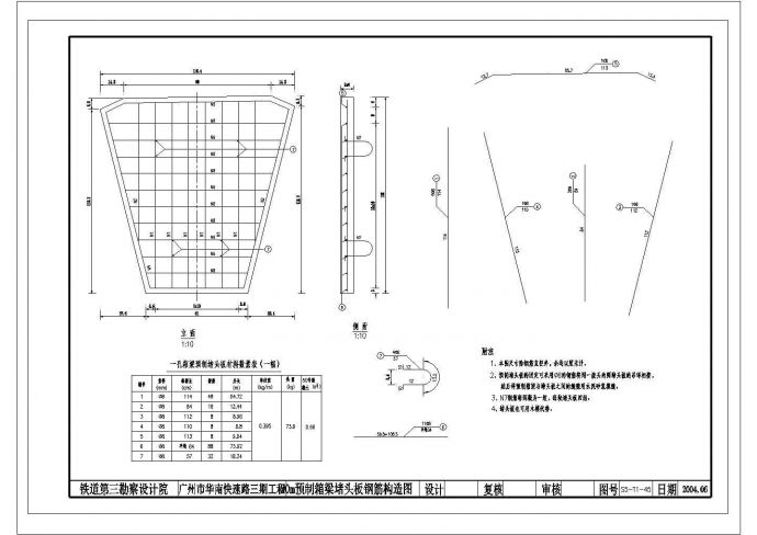 某预制箱梁堵头板钢筋构造图CAD详细全套图_图1