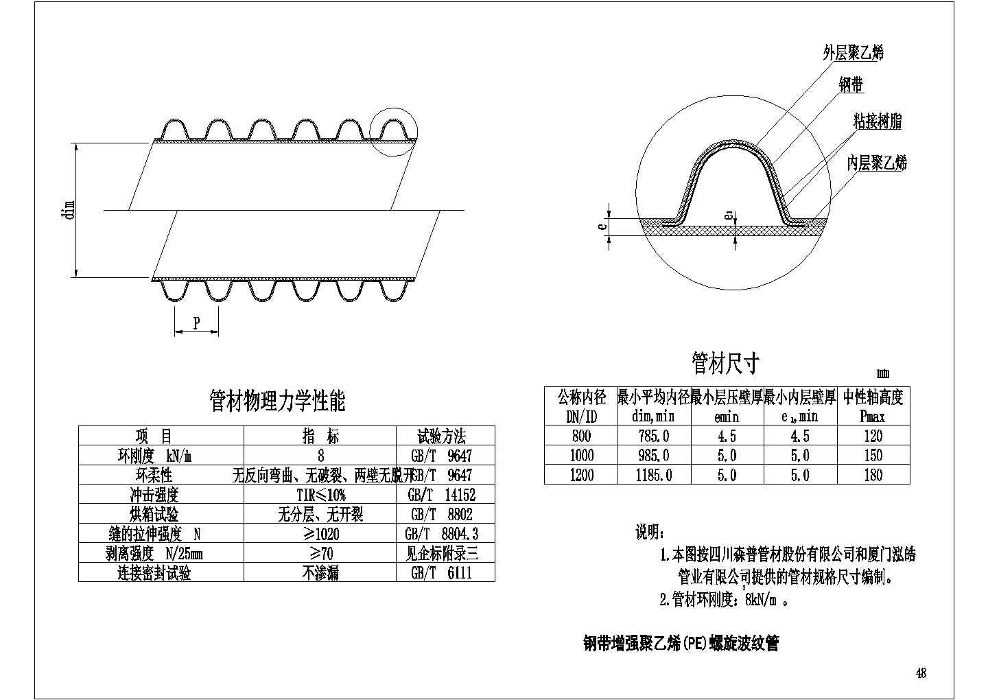 某钢带增强聚乙烯(PE)螺旋波纹管CAD大样构造施工图