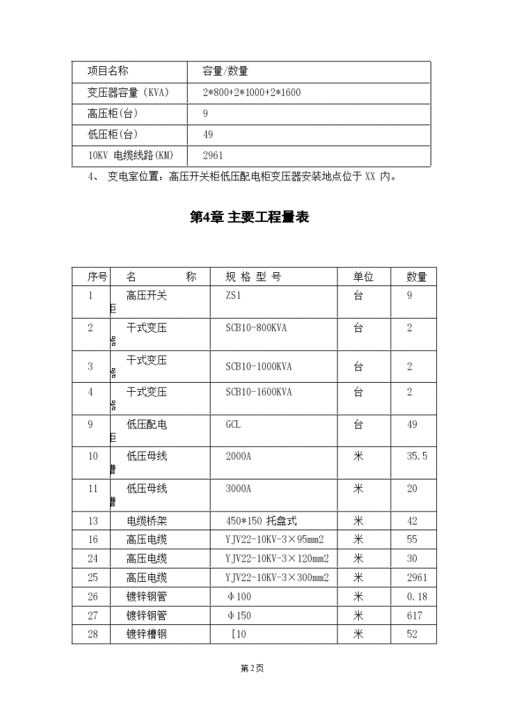 某大楼10KV变配电工程详细施工组织设计-图二