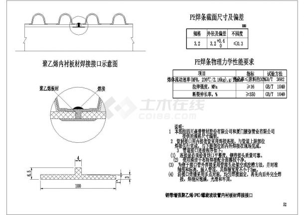 某钢带增强聚乙烯螺旋波纹管内衬板材接口CAD节点全套图纸-图一