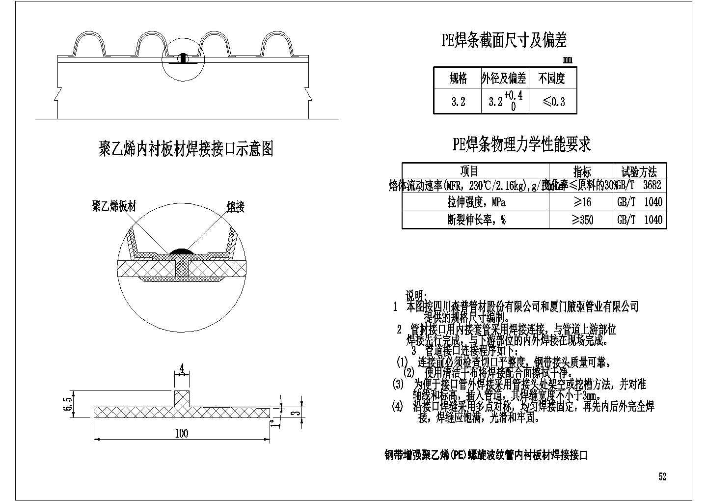 某钢带增强聚乙烯螺旋波纹管内衬板材接口CAD节点全套图纸