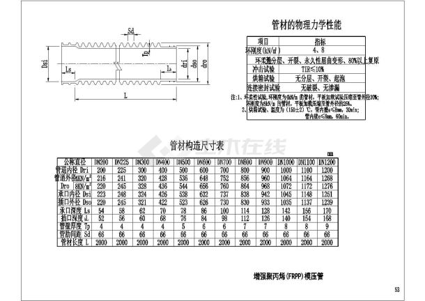 某增强聚丙烯（FRPP）模压管CAD详细全套图纸-图一