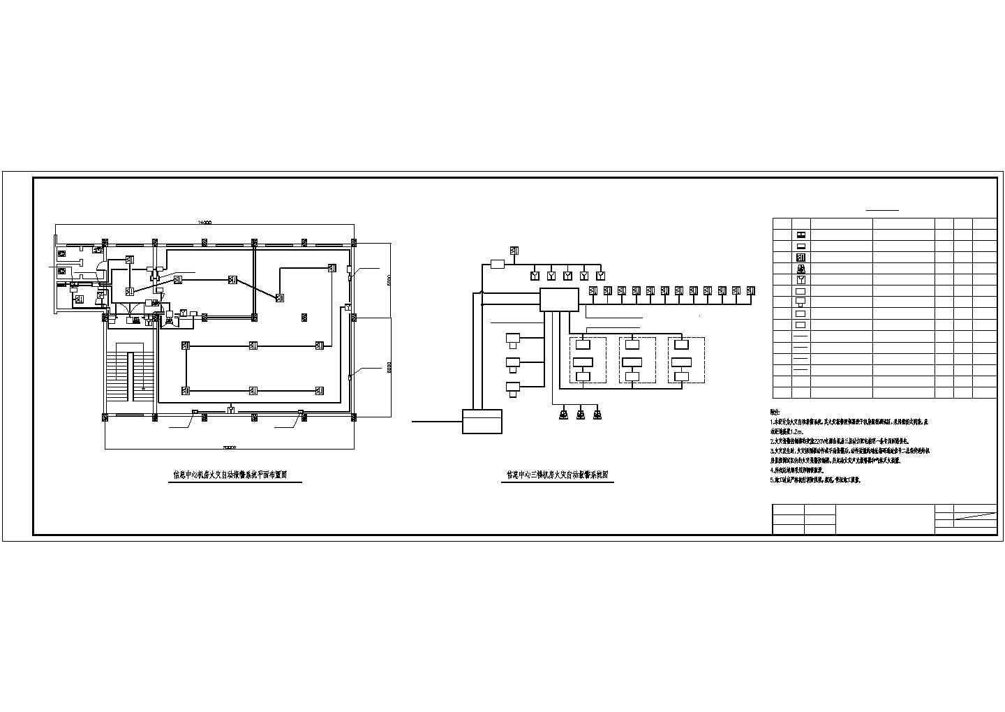 某地信息中心机房BAS_FAS系统设计图