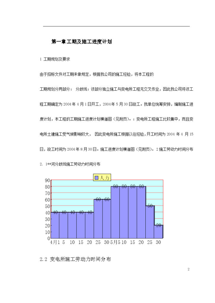 黑龙江某变电站工程详细施工组织设计-图二