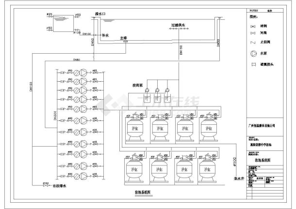 某标准泳池CAD节点平立面施工图-图一