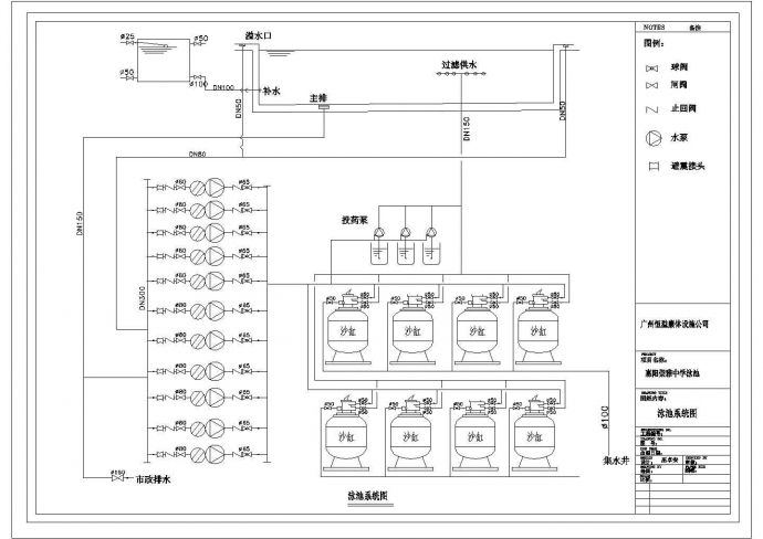 某标准泳池CAD节点平立面施工图_图1