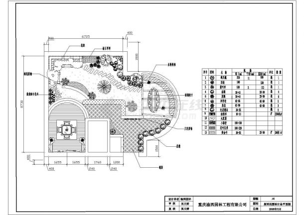 大连市旅顺口区某三星级大酒店屋顶景观花园平面设计CAD图纸-图一