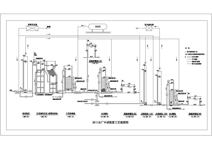 臭氧生物活性炭净水处理工艺流程CAD图纸_图1