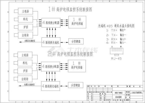 黑龙江某大型钢铁厂工业现场监控系统设计成套设计CAD图纸-图一