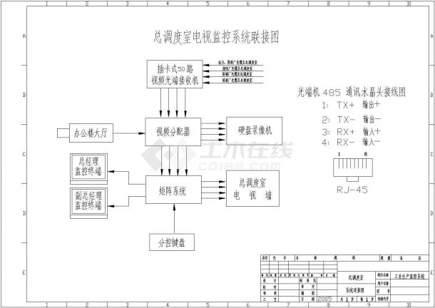 黑龙江某大型钢铁厂工业现场监控系统设计成套设计CAD图纸-图二