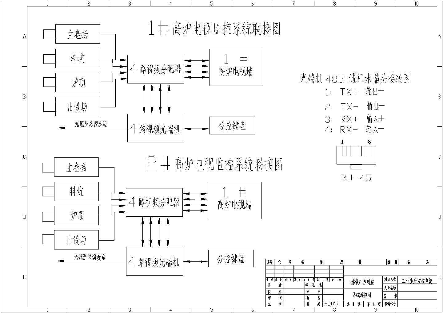 黑龙江某大型钢铁厂工业现场监控系统设计成套设计CAD图纸