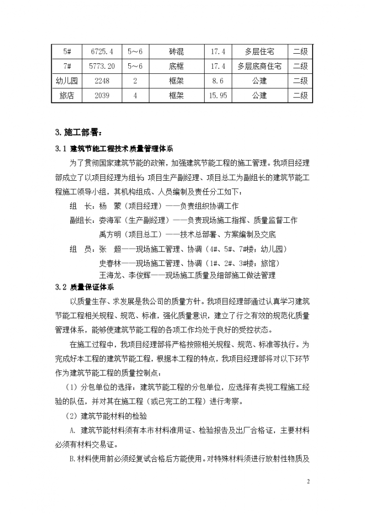 金色领地花园四期工程建筑节能组织方案-图二