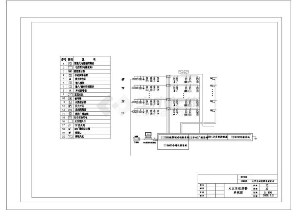火灾自动报警系统设计CAD详图-图一
