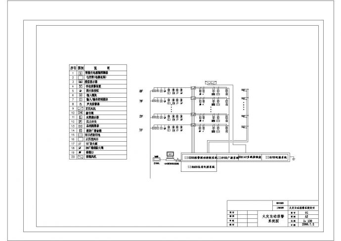 火灾自动报警系统设计CAD详图_图1