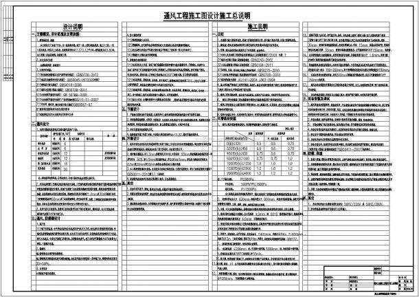 [广东]高层综合楼通风及防排烟系统设计施工图（含气体灭火系统图）-图一