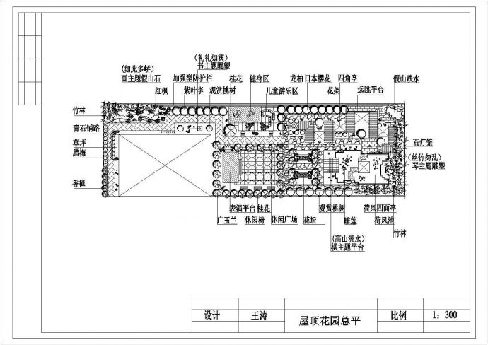 武汉市金沙花园校区物业管理中心屋顶景观花园平面设计CAD图纸_图1