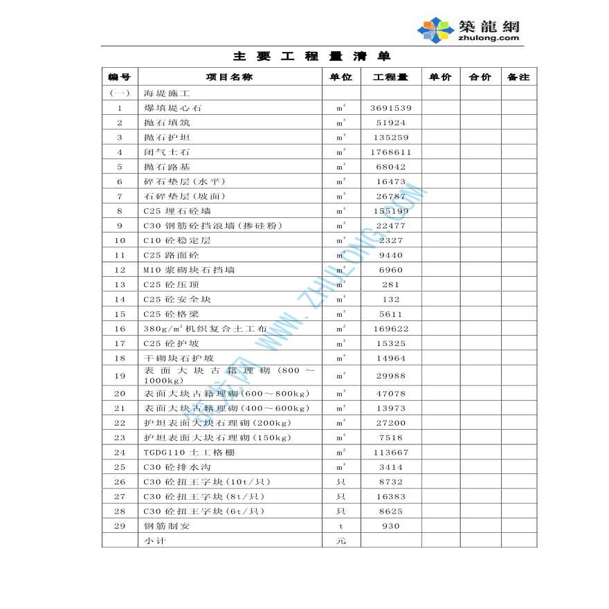 浙江省玉环县某围垦工程海堤II标段投标文件-图二