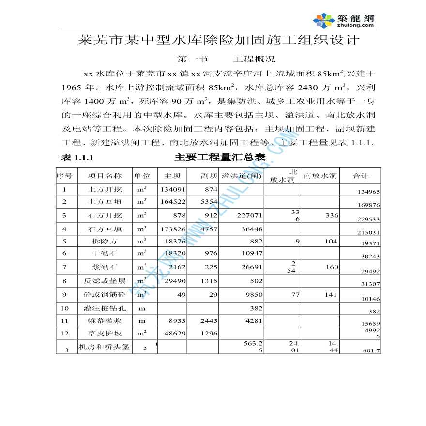 莱芜市某中型水库除险加固施工组织设计-图一