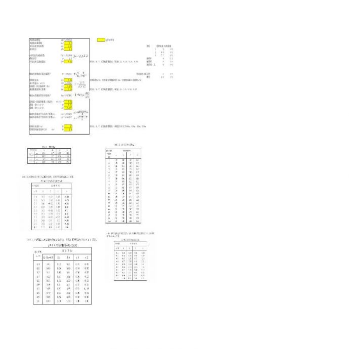 建筑结构荷载规范2012版--风荷载标准值计算_图1