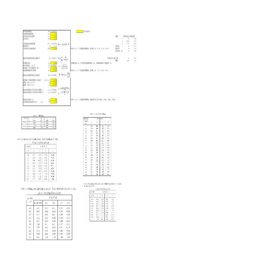 建筑结构荷载规范2012版--风荷载标准值计算