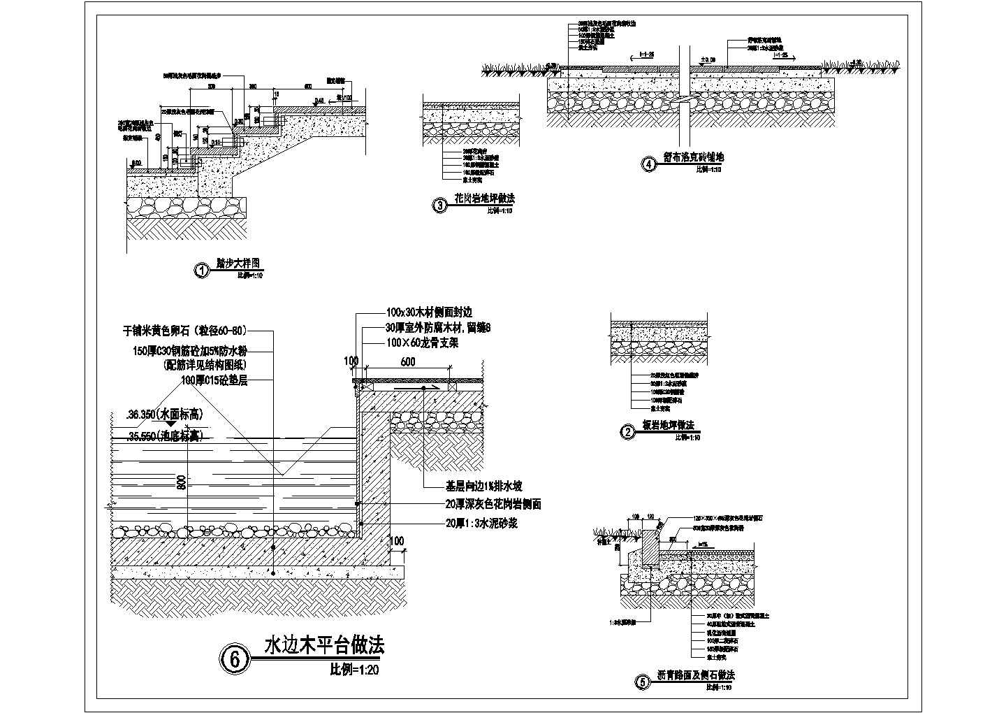 某各种基础大门CAD详细完整设计图