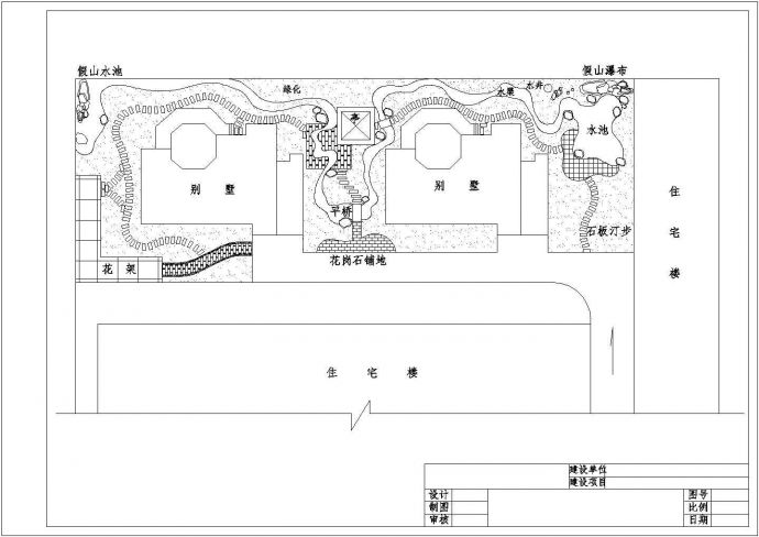 某风顺园小区完整绿化景观规划方案设计施工CAD图纸_图1